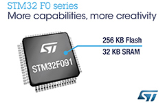 STM32F7系列 ARM Cortex-M7高性能32位微处理器